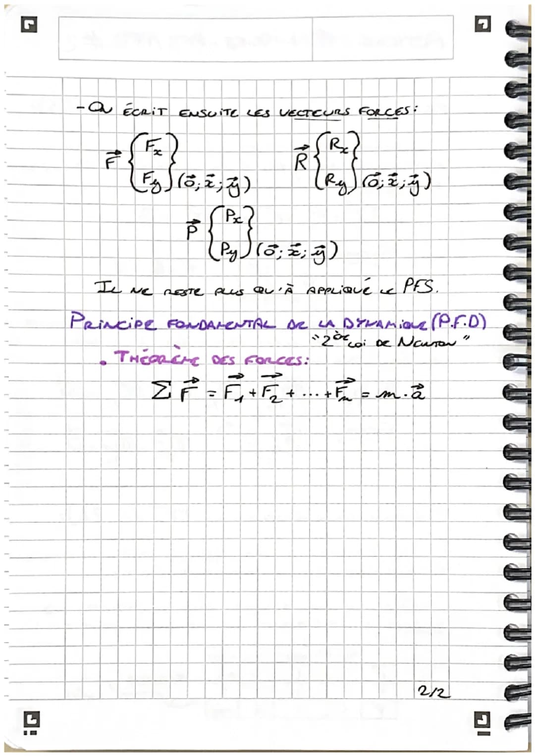 # ACTIONS MÉCANIQUES-PFS/PFD.

PRINCIPE FONDAMENTAL DE LA STATIQUL (P.F.S):

•THEOREME DES FORCES: LA SOMME DES FORCES
EXTERIEURES APPLIQUÉE