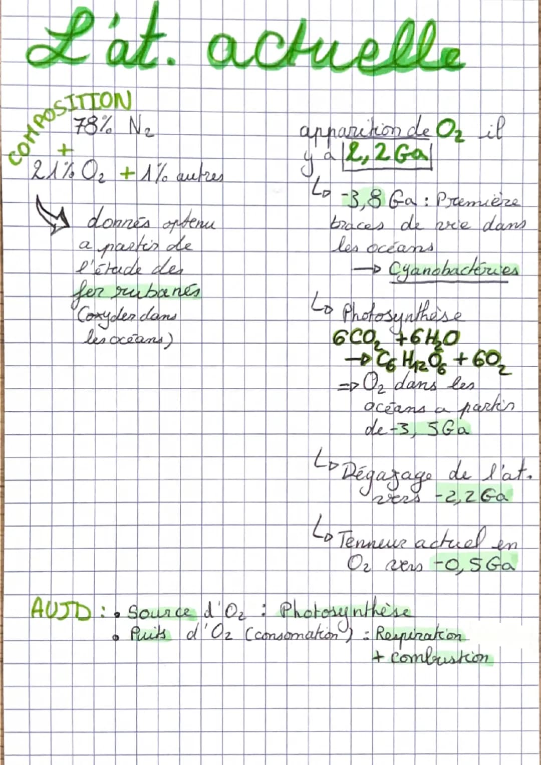 # atmosphère

TERRESTRE ET LA VIE

L'at. Primitive ETLES...

COMPOSITION

+

80% H2O

15% CO₂ +5% N2

donnés obtenues

par analyse

d'indice