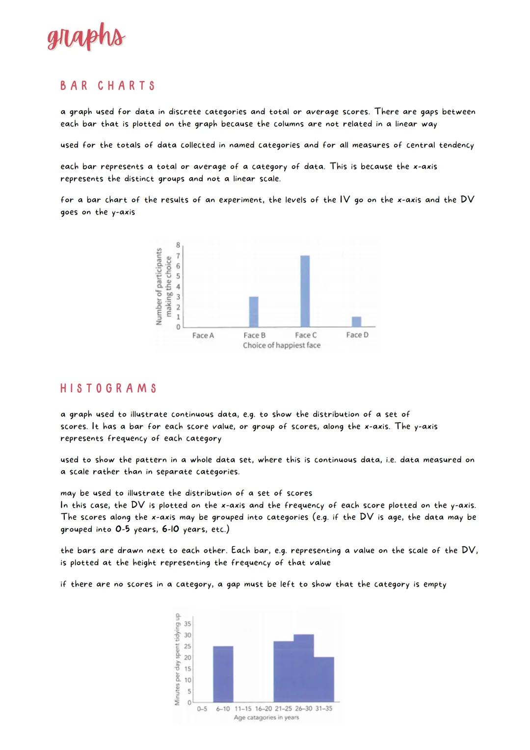 # Data & Data Analysis

types of data

QUANTATIVE DATA

numerical results about the amount or quantity of a psychological measure, such as p