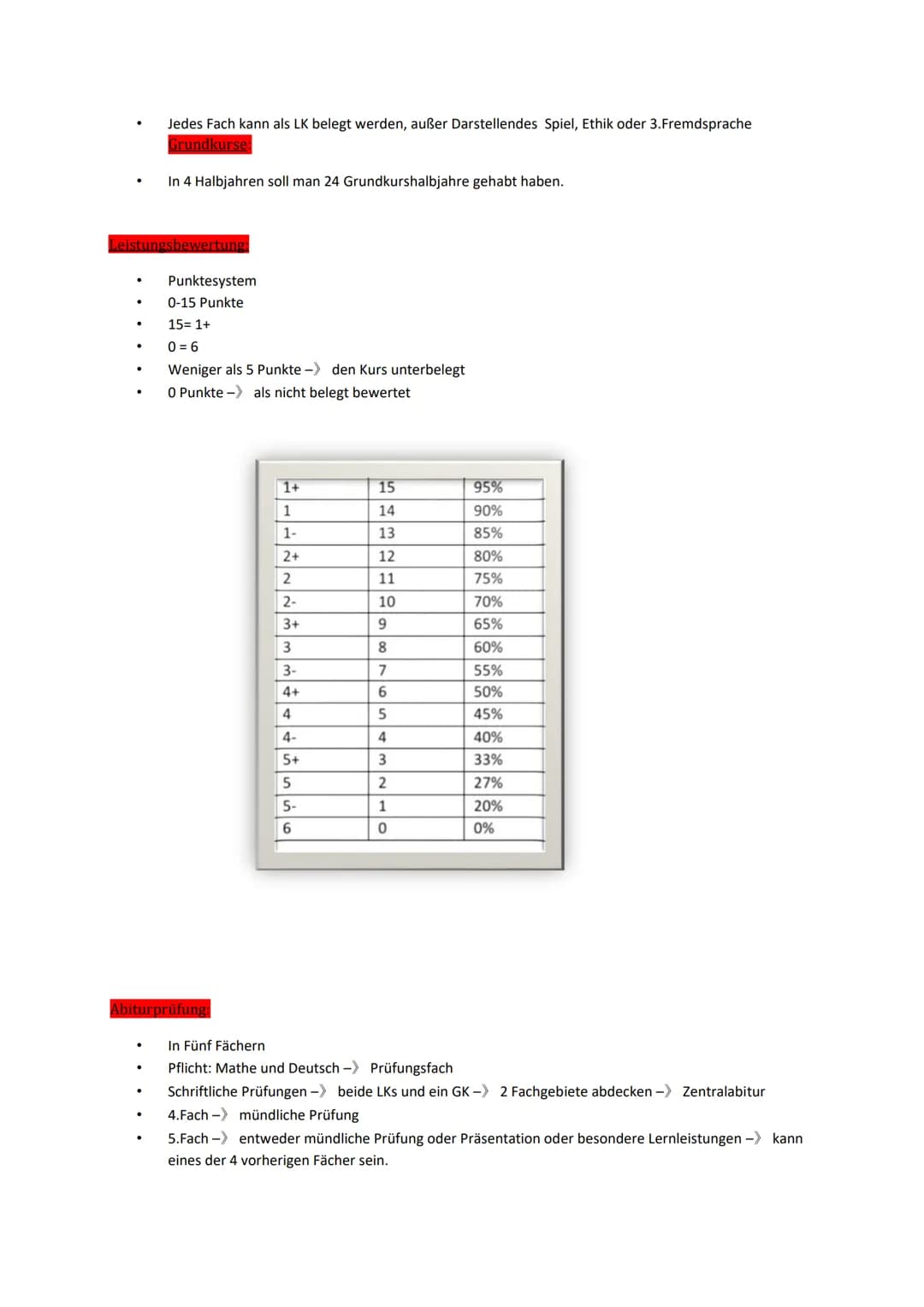 # Abitur in Hessen

emeine Informati

- Abitur: 1. G8-> Jahrgangstufen 11 und 12
- 2. G9- Jahrgangstufen 12 und 13
- Allgemeine Oberstufe ba