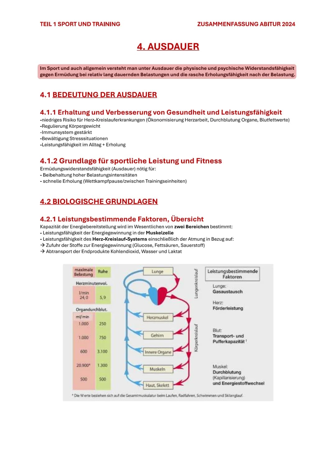 TEIL 1 SPORT UND TRAINING
ZUSAMMENFASSUNG ABITUR 2024

# 4. AUSDAUER

Im Sport und auch allgemein versteht man unter Ausdauer die physische 