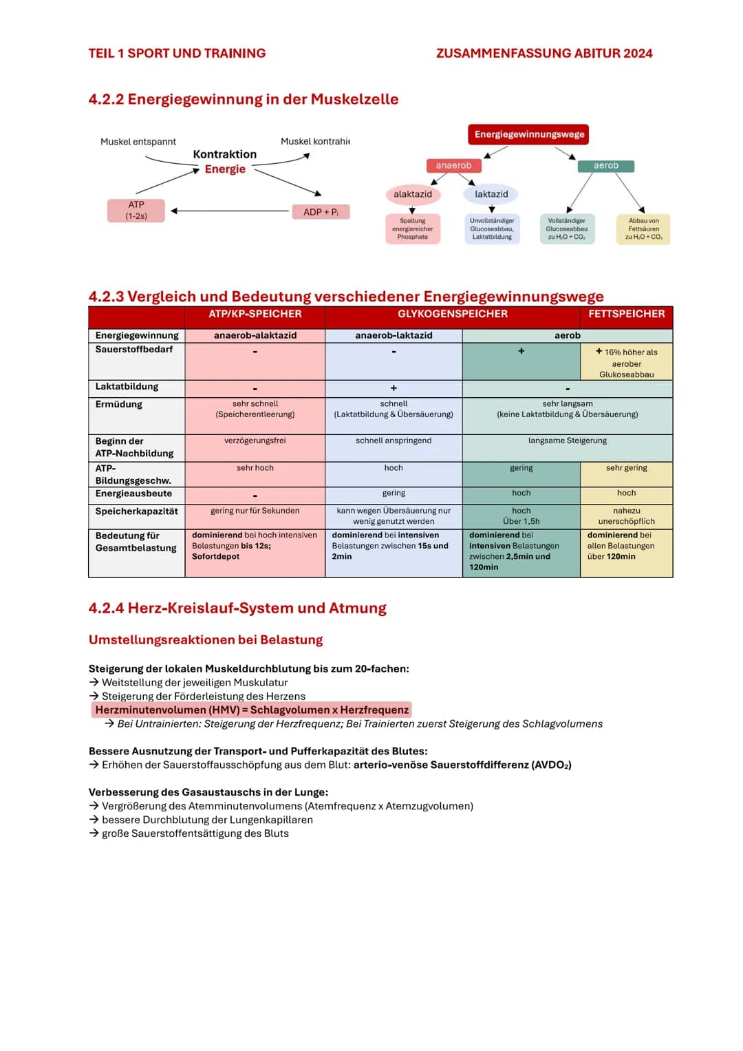 TEIL 1 SPORT UND TRAINING
ZUSAMMENFASSUNG ABITUR 2024

# 4. AUSDAUER

Im Sport und auch allgemein versteht man unter Ausdauer die physische 