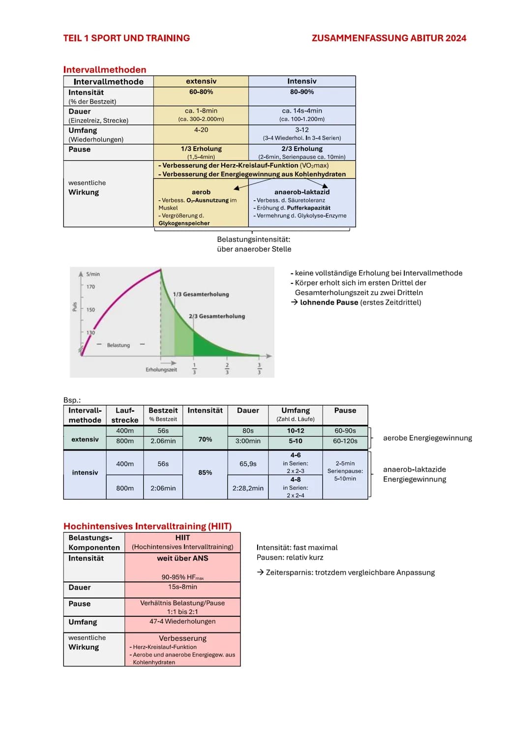 TEIL 1 SPORT UND TRAINING
ZUSAMMENFASSUNG ABITUR 2024

# 4. AUSDAUER

Im Sport und auch allgemein versteht man unter Ausdauer die physische 