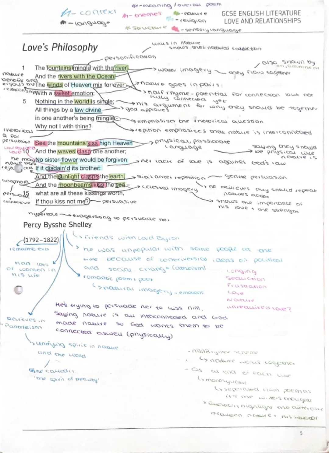 AQA
Realising potential
GCSE
ENGLISH
LITERATURE
(8702/B/1)
Love and
relationships
Past and present: poetry anthology
For exams from 2017
Ver