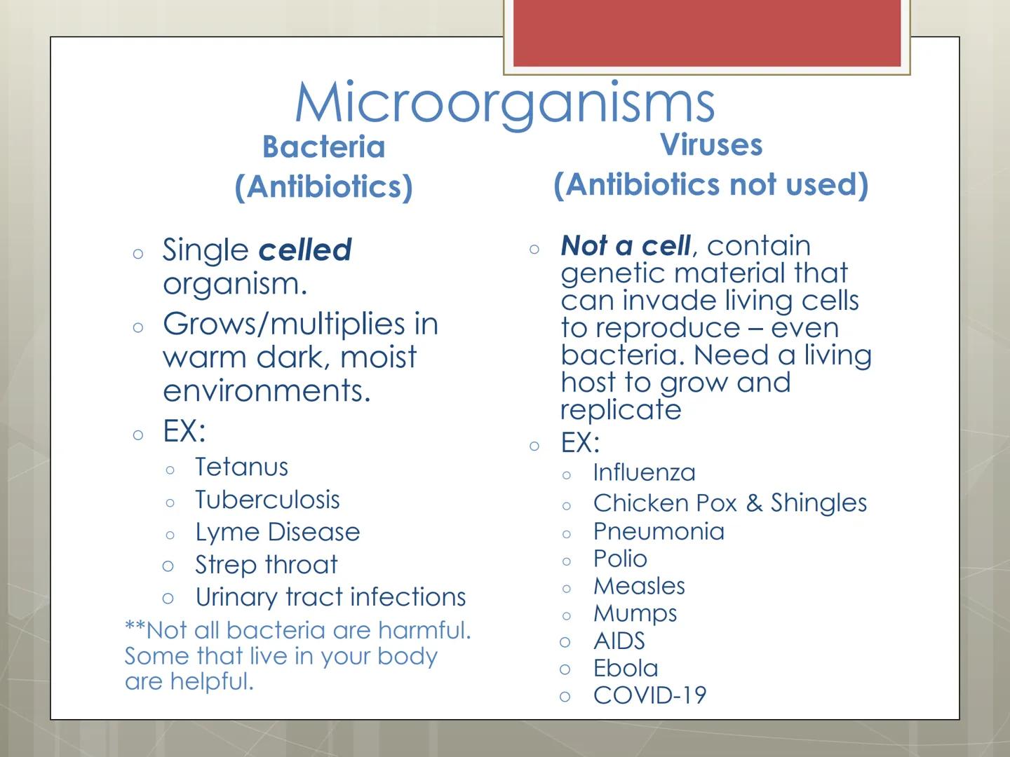 Infectious
Diseases
Chapters 15 and 16 Infectious Disease

*   Diseases caused and transmitted from person to
    person, by microorganisms 