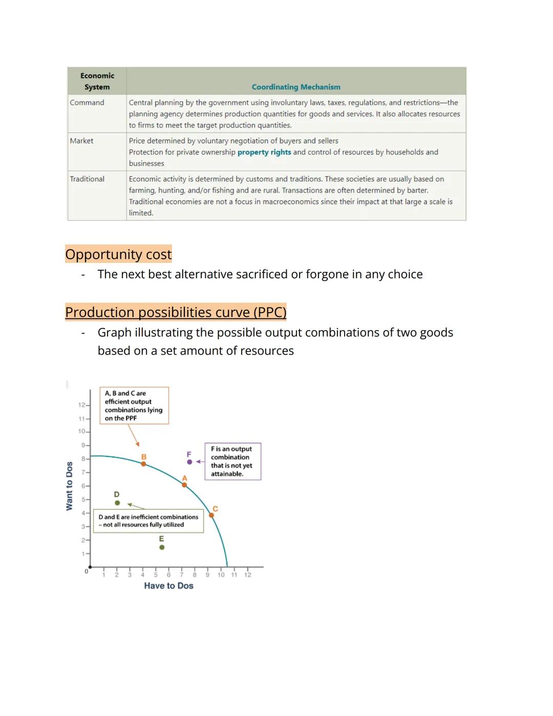 # AP MACROECONOMICS 2023-2024

## Unit 1 - Basic Economic Concepts

- Economics is the study of the production and exchange of goods
and ser