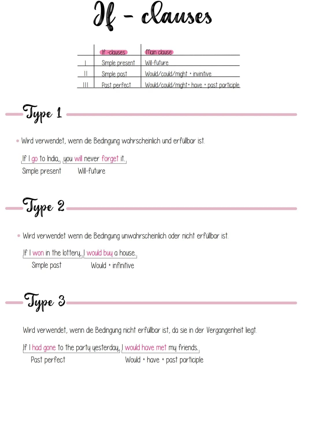 # If - clauses

|   | If-clauses    | Main clause                                  |
|---|---------------|----------------------------------
