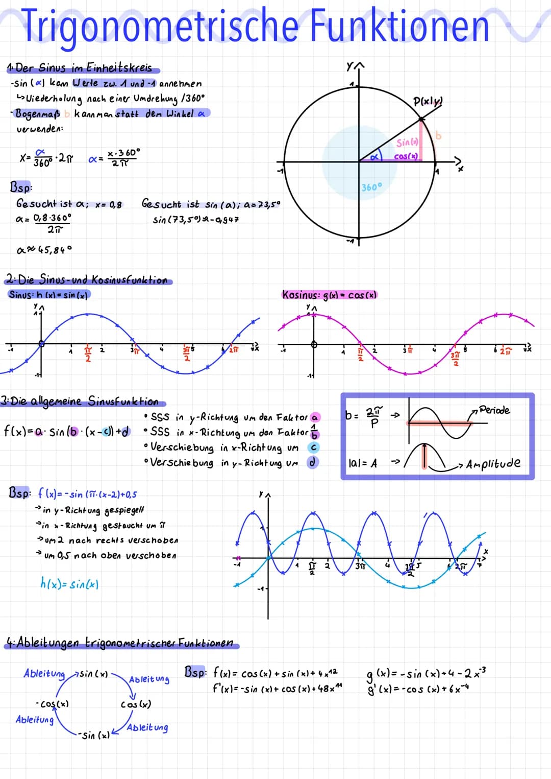 # Trigonometrische Funktionen

1. Der Sinus im Einheitskreis

-Sin (a) kam Werte zw. 1 und -1 annehmen
Wiederholung nach einer Umdrehung /36