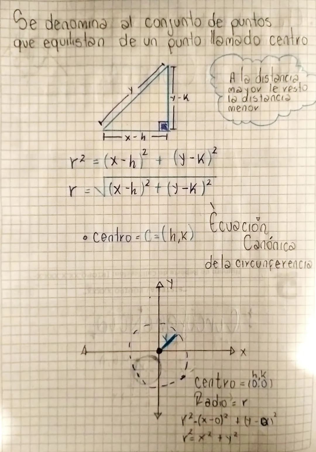 *CONICAS+

Superficie cónicas de revolución
es aquella generada por una curvaplana,
que se hace girar alrededor de una recta
fija ubicada en