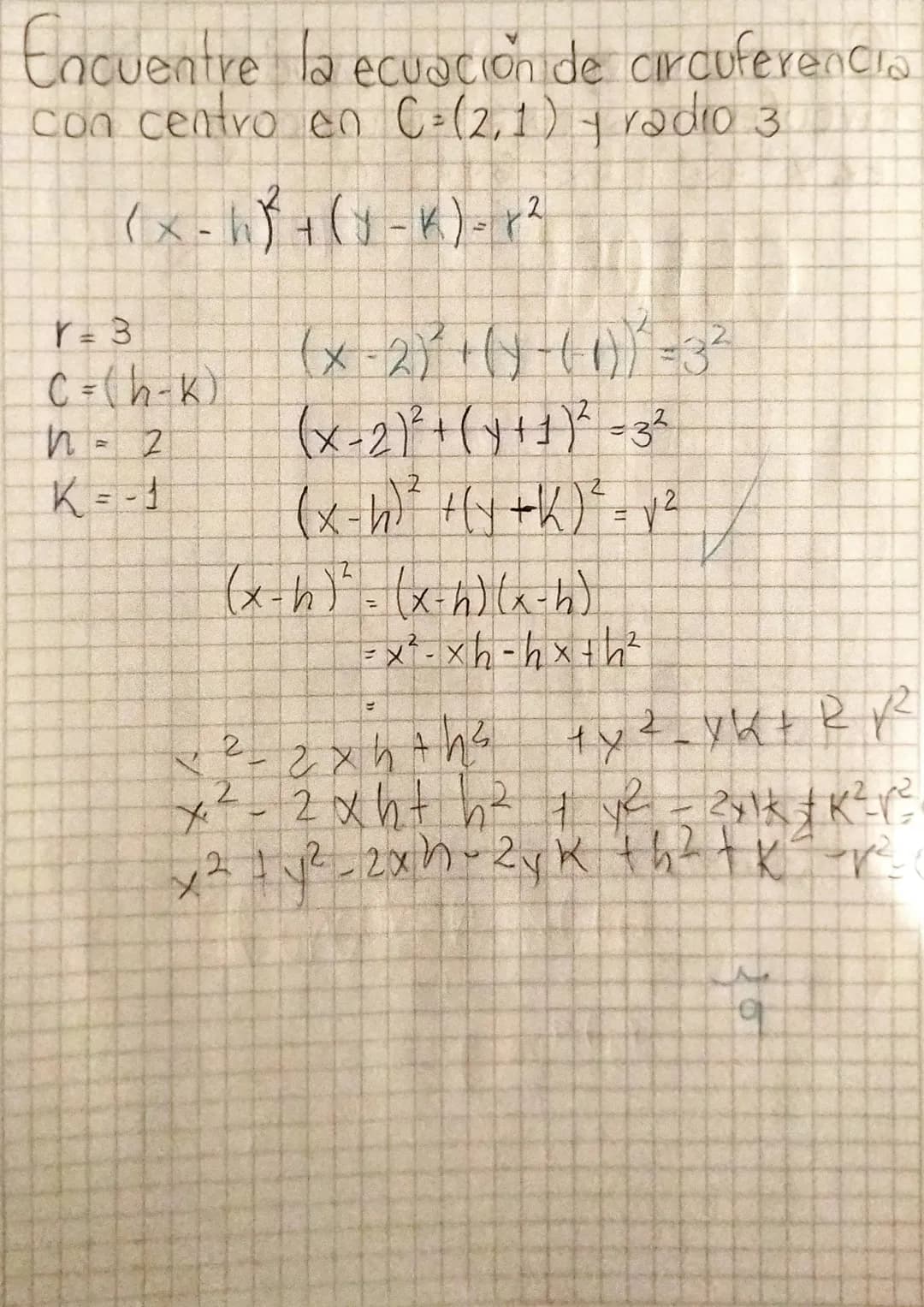 *CONICAS+

Superficie cónicas de revolución
es aquella generada por una curvaplana,
que se hace girar alrededor de una recta
fija ubicada en