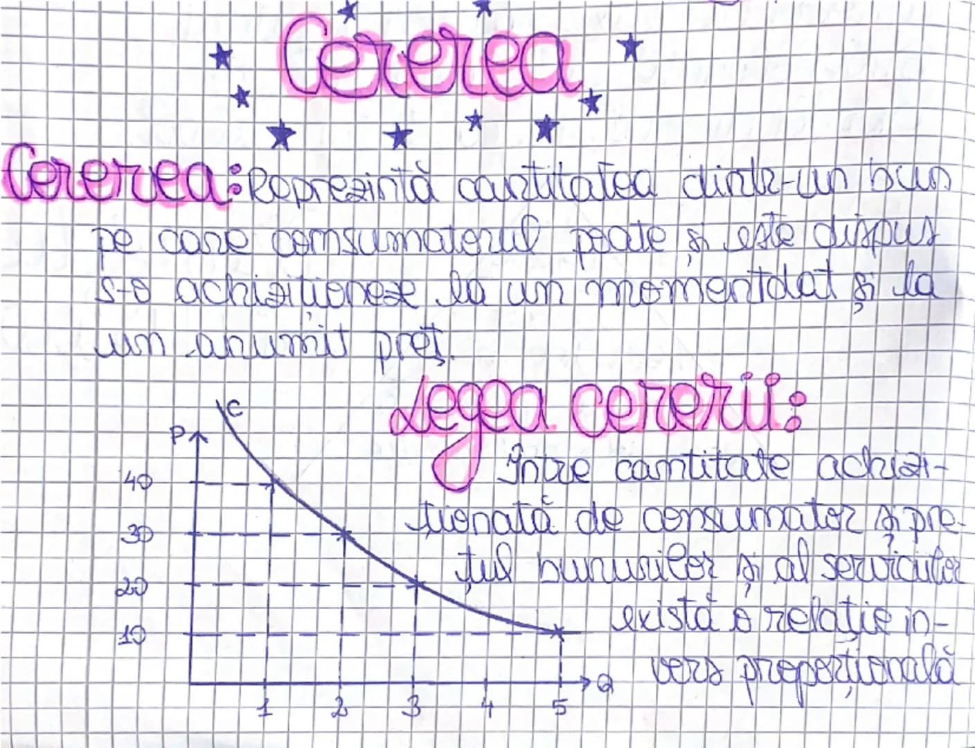 * Cererea *
*
Cererea reprezintă cantitatea dintr-un sun
De care consumatorul poate si ese dispus
sto achizitioneze la un momentdat şi la
un