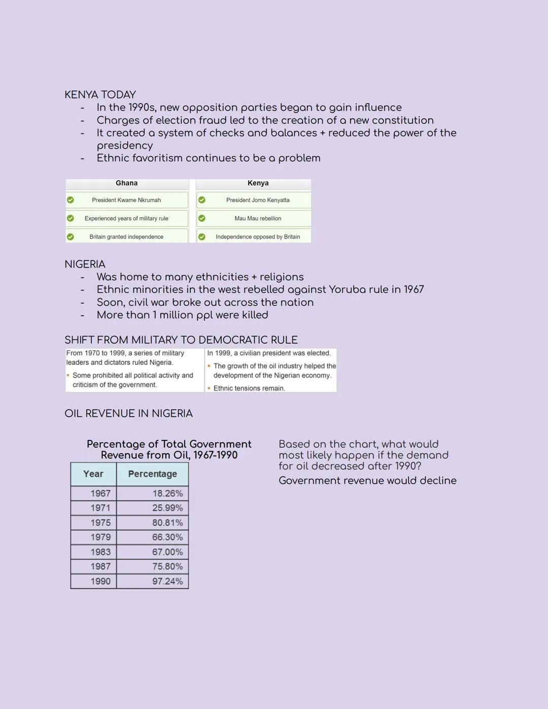 # UNIT 5: DECOLONIZATION + INDEPENDENCE

INDIAN INDEPENDENCE:

- MOHANDAS K. GANDHI (1869-1948)
- Was called "Mahatma" which means "great so