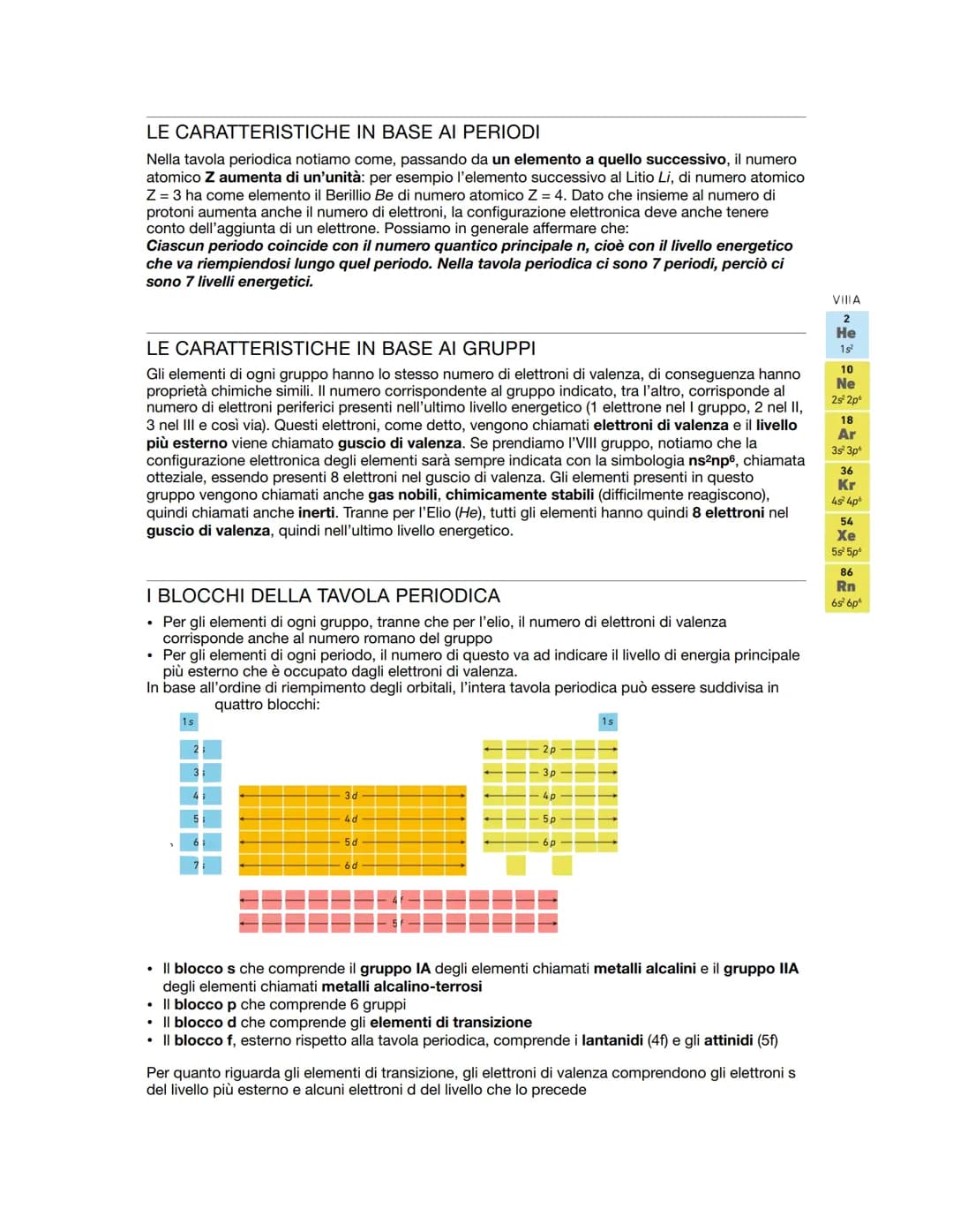 # STRUTTURA ATOMICA E
# PERIODICITÀ

Fatto da Davide Di Tommaso;
Ordine seguito e immagini provenienti da "Il linguaggio della chimica secon