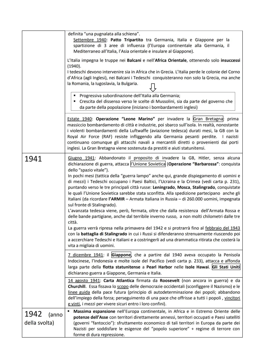 # LA SECONDA GUERRA MONDIALE (1939-1945)
sintesi schematica
Origini della guerra Le origini della Seconda guerra mondiale vanno ricercate
- 