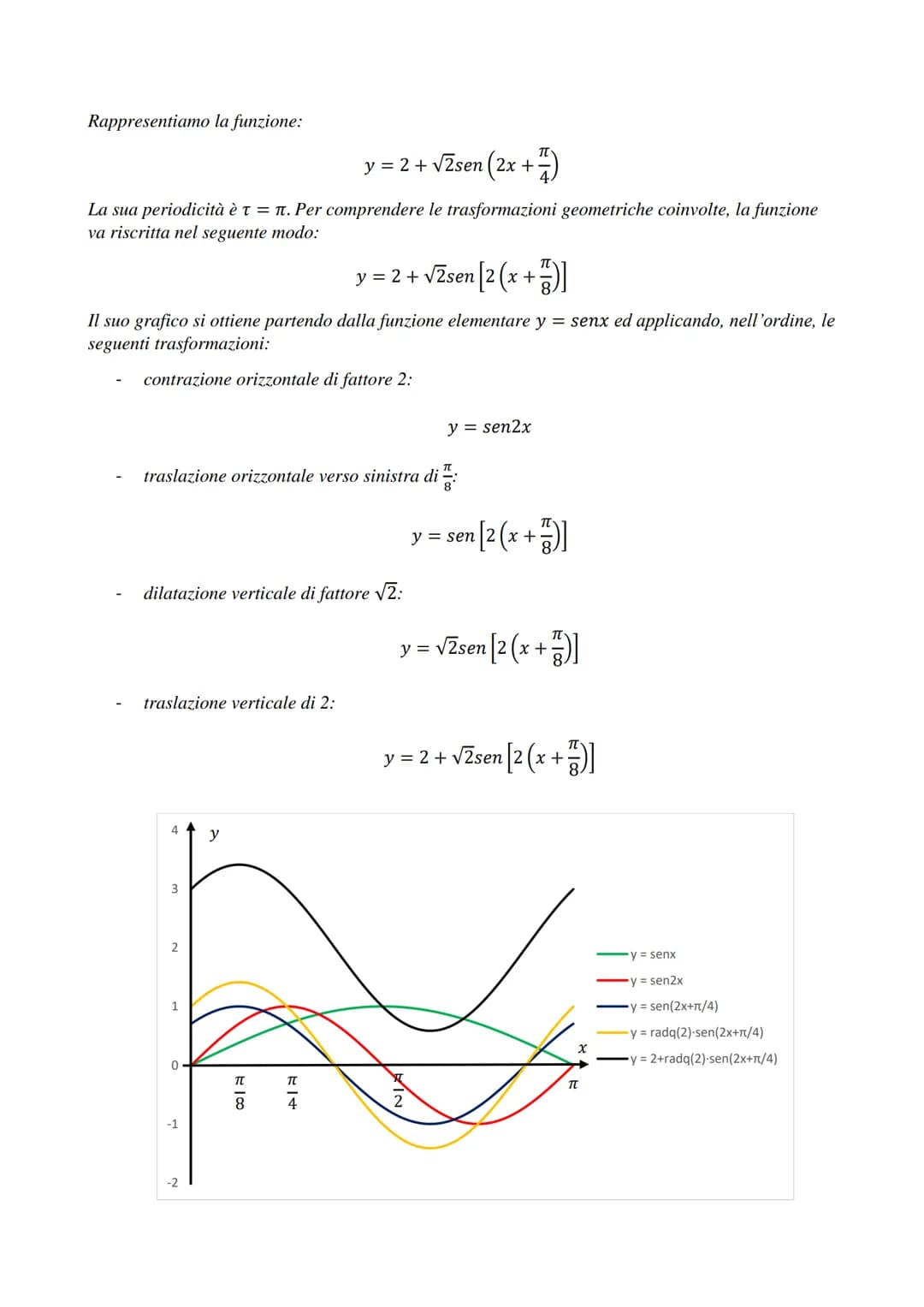 FUNZIONI ELEMENTARI

Funzione lineare
$y = ax + b$

Dominio: D = R

Codominio: f(D) = R

Funzione valore assoluto
$y = |x|$

Dominio: D = R
