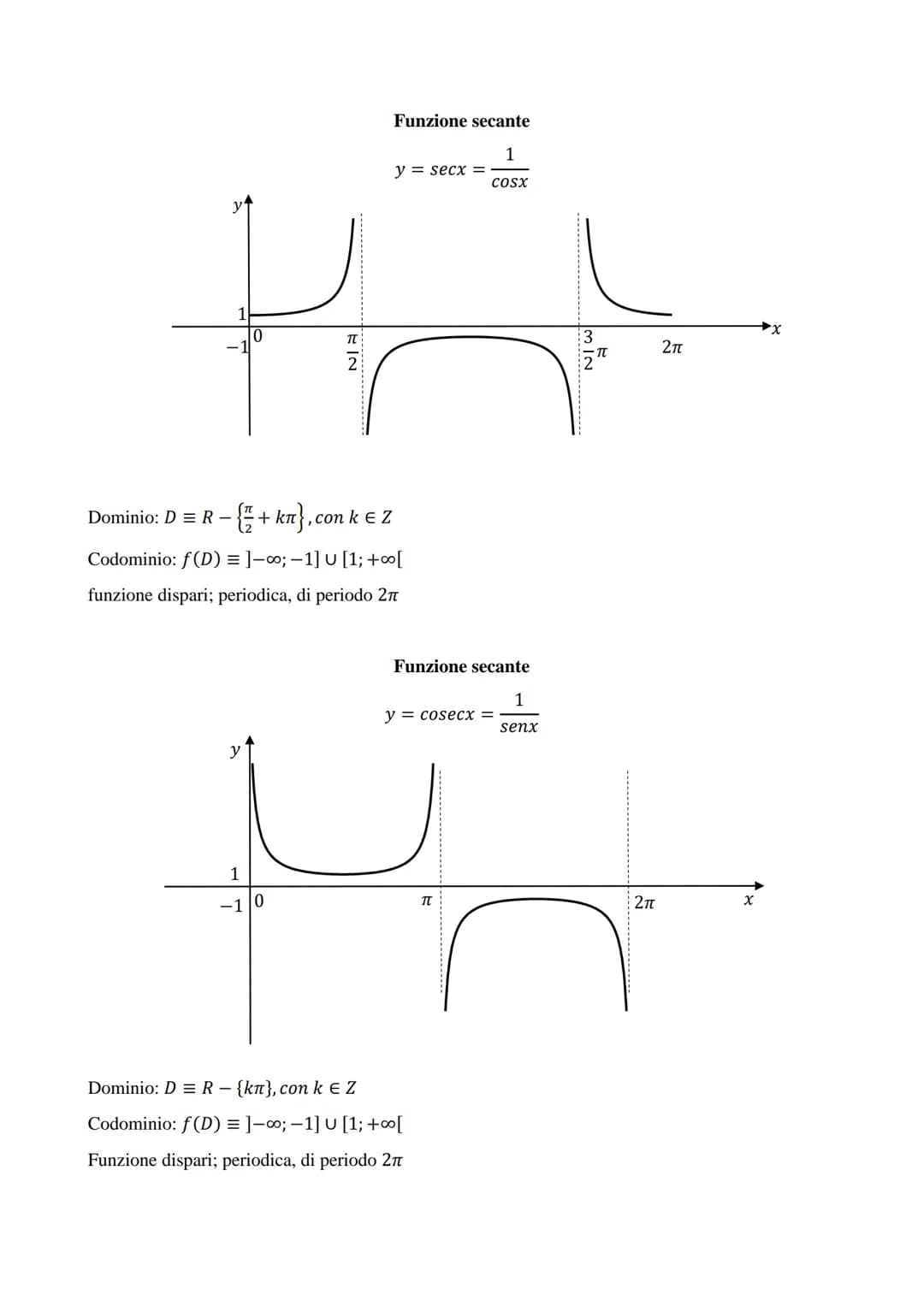 FUNZIONI ELEMENTARI

Funzione lineare
$y = ax + b$

Dominio: D = R

Codominio: f(D) = R

Funzione valore assoluto
$y = |x|$

Dominio: D = R
