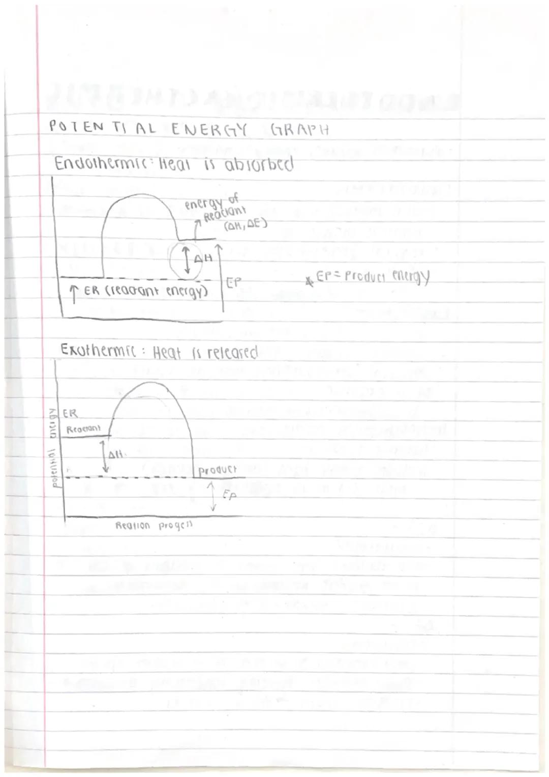 IVE STAR.T FIVE STAR.
*****
FIVE STAR.
*****
Unit 3

THERMODYNAMICS

• Thermo Dynanics
-heat changes
absense and presence of heat energy mea