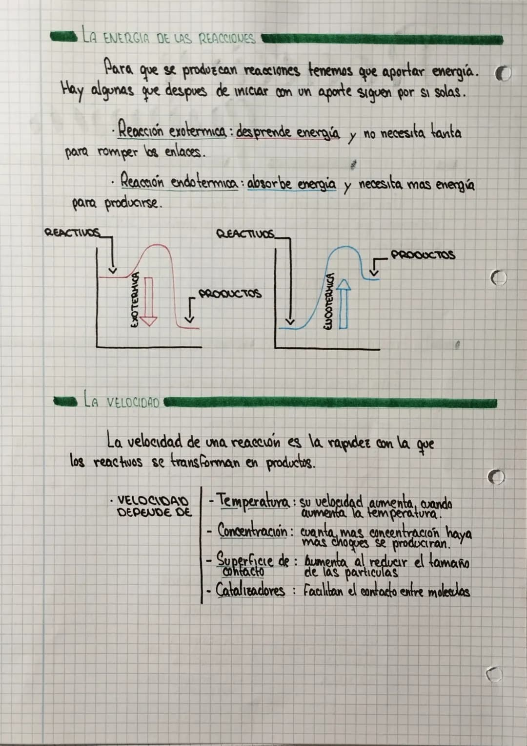 # Reccion

quimicar

¿QUÉ ESP

Una reacción química es un proceso en el que los reactivos
(sustanaas que reaccionan) Forman los productos (s