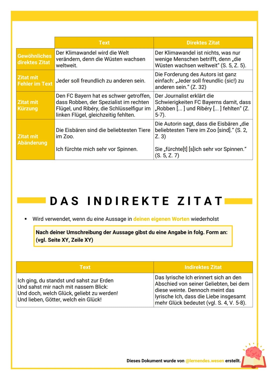 # ZITIEREN

## RICHTIG ZITIEREN

DEUTSCH

→ Wenn du einen Text untersuchst, musst du deine Behauptungen belegen. Dafür verwendet
man Zitate.