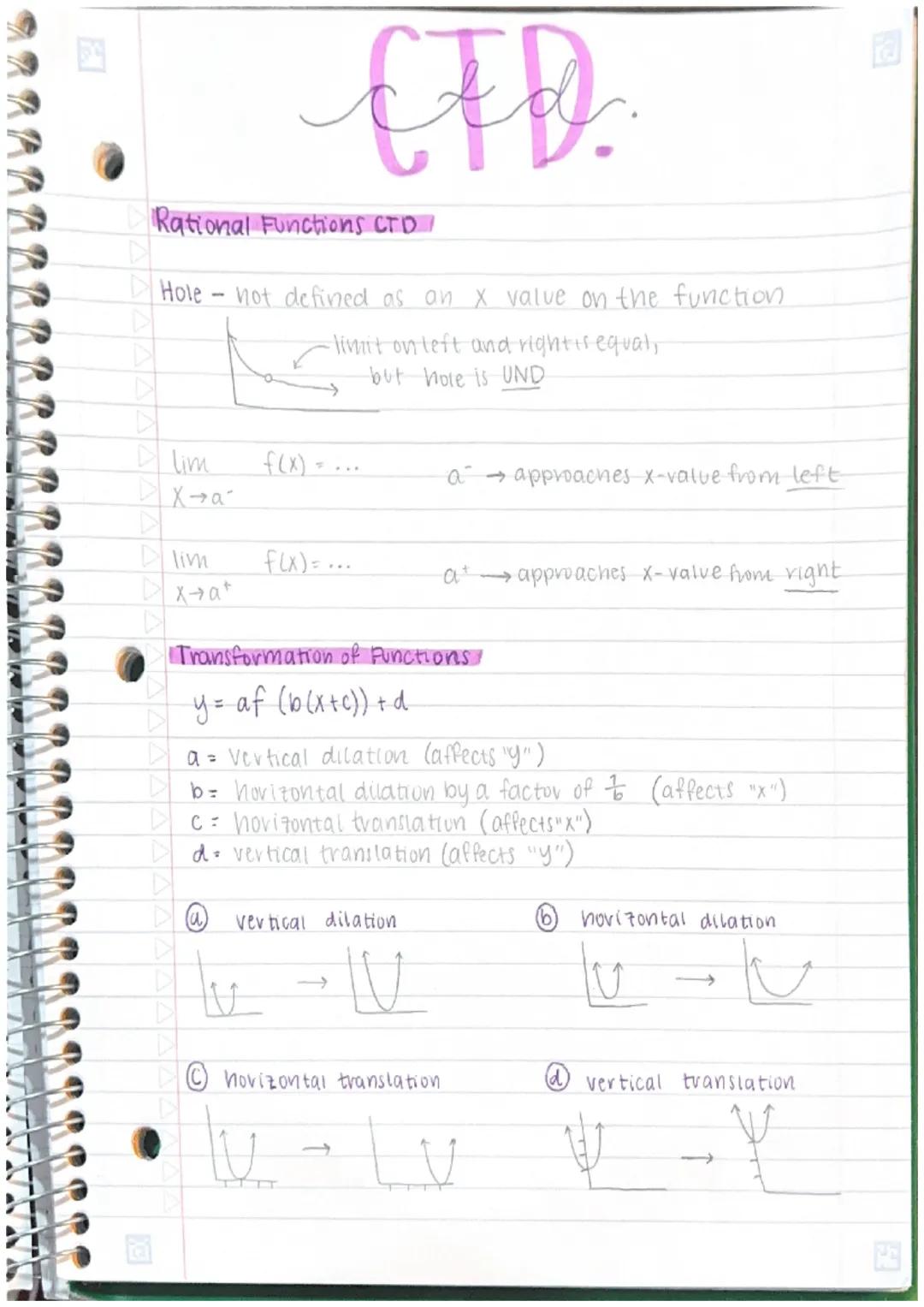 e

# APPE

Rate of change Rules + Graphs,

pos.

05/12/24

neg.
inc.

Concave up increasing.

concave down= negative

neg.
dec.

Pos.
dec.

