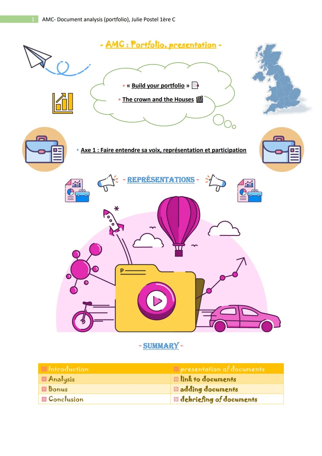 1 AMC- Document analysis (portfolio), Julie Postel 1ère C

- AMC: Portfolio. presentation -

<<< Build your portfolio >>

The crown and the 