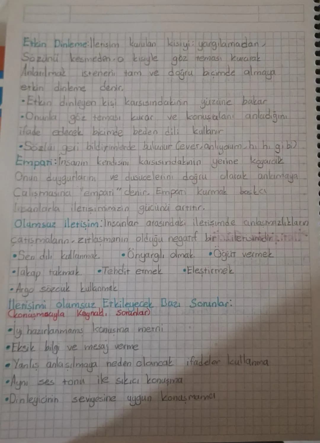 Erkili ilenşim

etmesi ve karşısındakinlerden
en lai sekilde ifade
gereby i lysekilde
vb.

Erkili bir iletisim için Dikkat edilmesi gerekenl