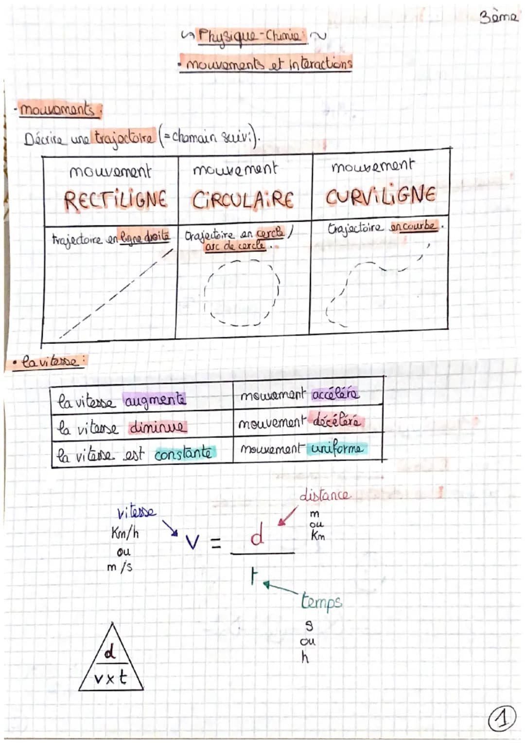 -mouvements

Beme

Physique-Chimie ~

- mouvements et interactions

Décrire une trajectoire (=chomain suivi).

| mouvement | mouvement | mou