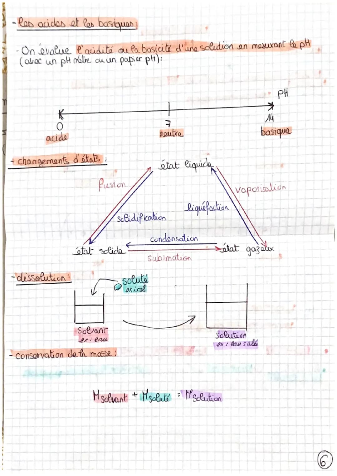 -mouvements

Beme

Physique-Chimie ~

- mouvements et interactions

Décrire une trajectoire (=chomain suivi).

| mouvement | mouvement | mou