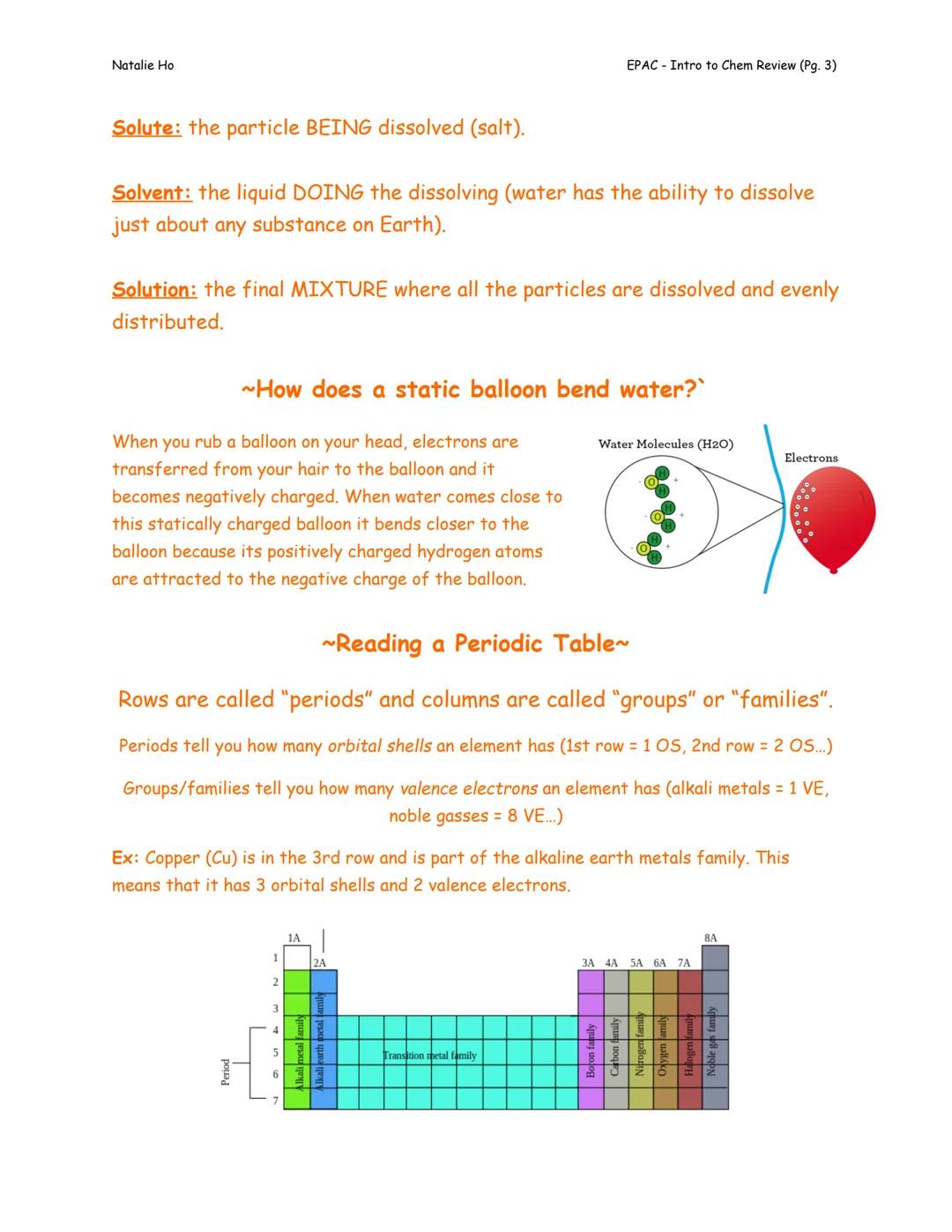 Natalie Ho
EPAC - Intro to Chem Review (Pg. 1)

Matter: anything that has mass and occupies space. (solids, liquids, gasses)

Atom: the most