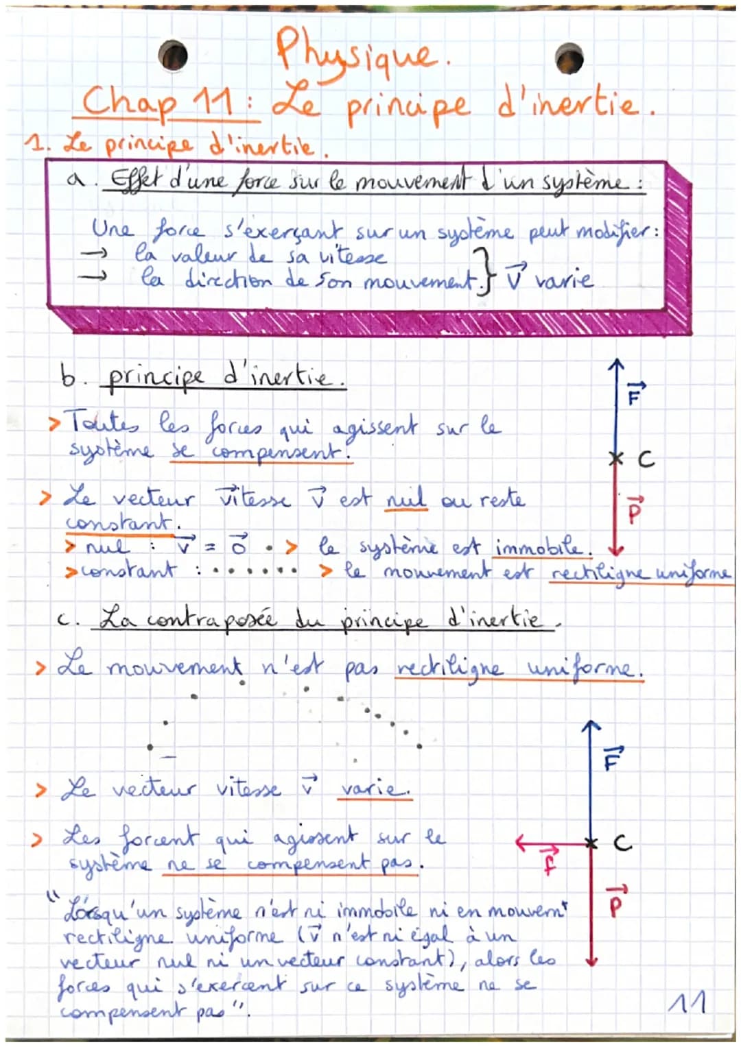 # Physique

Chap 10: Modéliser une action mécanique sur
et chap 9 un système. & descriptions de mouvements

1/La modelisation d'une action m