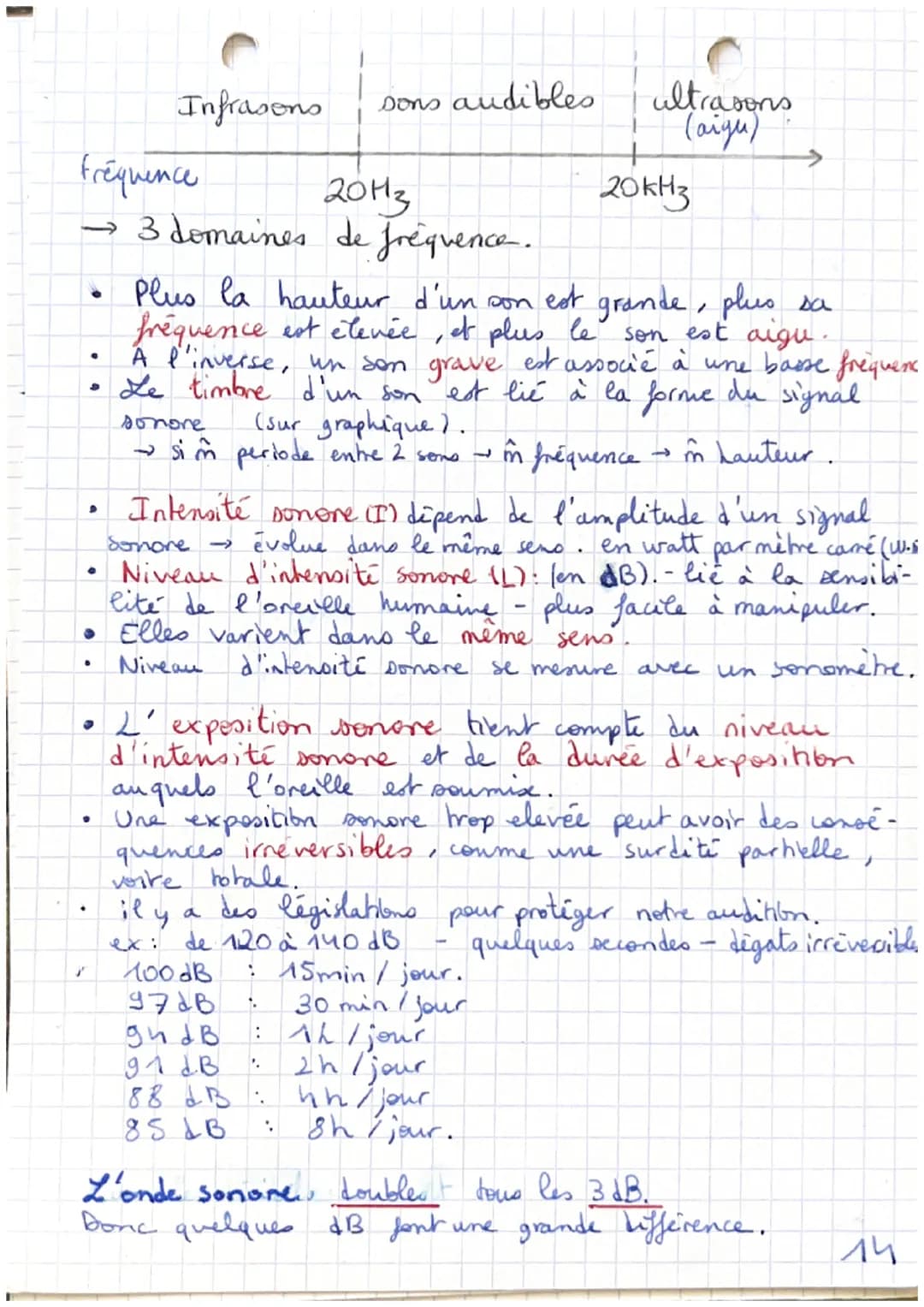 # Physique

Chap 10: Modéliser une action mécanique sur
et chap 9 un système. & descriptions de mouvements

1/La modelisation d'une action m