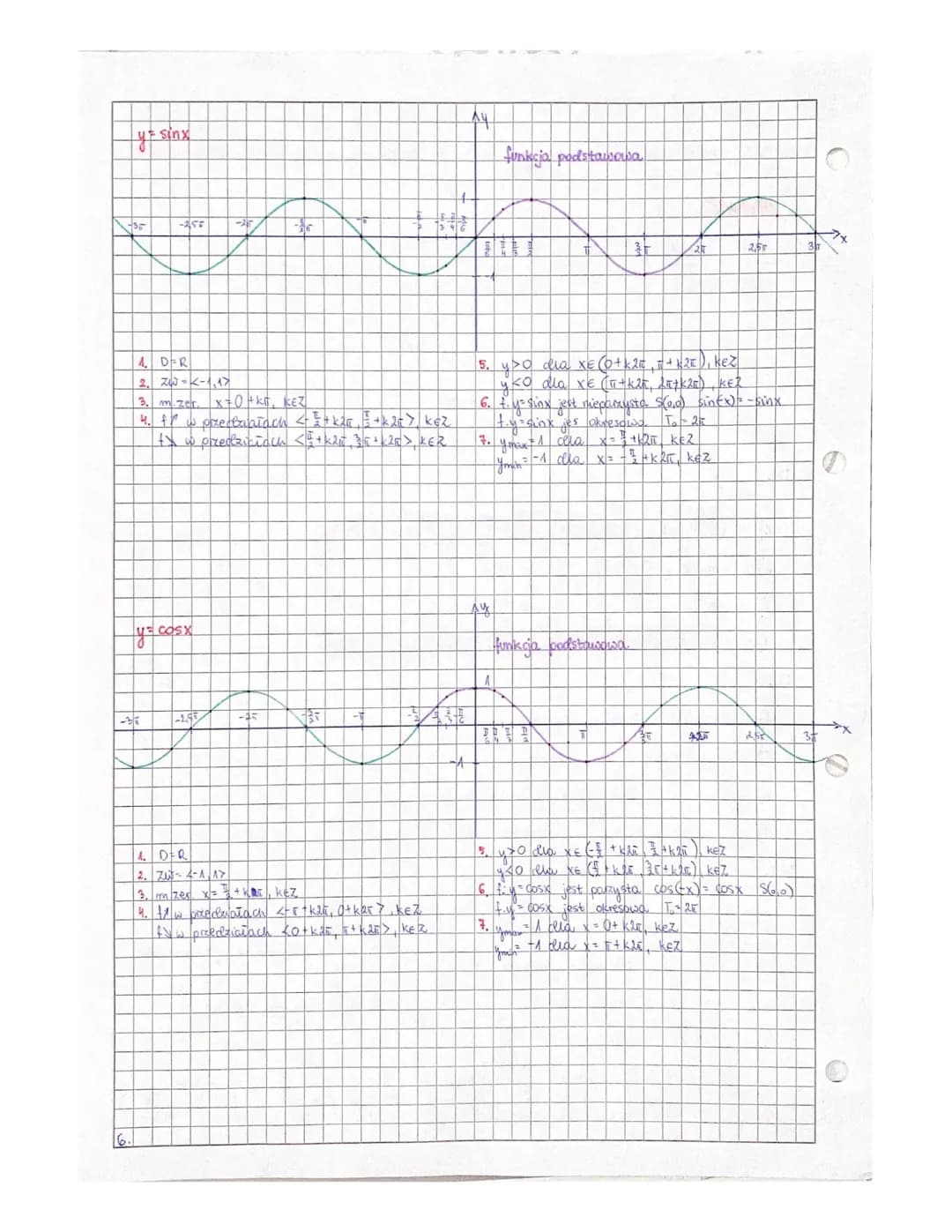 
<h2>Trigonometric Functions and Equations</h2>
<p>Trigonometric functions are mathematical functions that involve the measurement of angles
