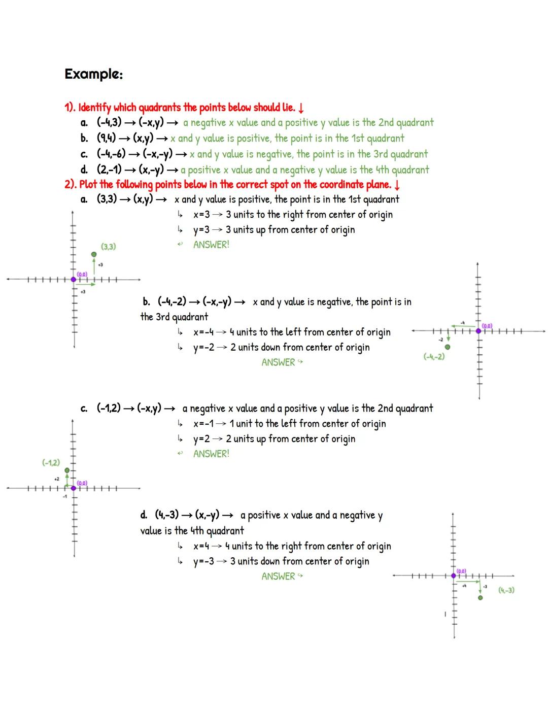 # Points and Quadrants

- What is a quadrant?
    - A quadrant is a region defined by the x-axis and the y-axis. They axis's intersect each

