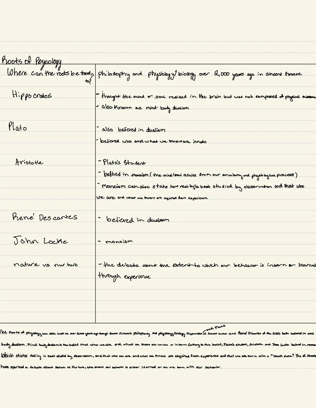
<p>The scientific foundations of psychology involve influential figures and significant contributions to the field of psychology, such as P
