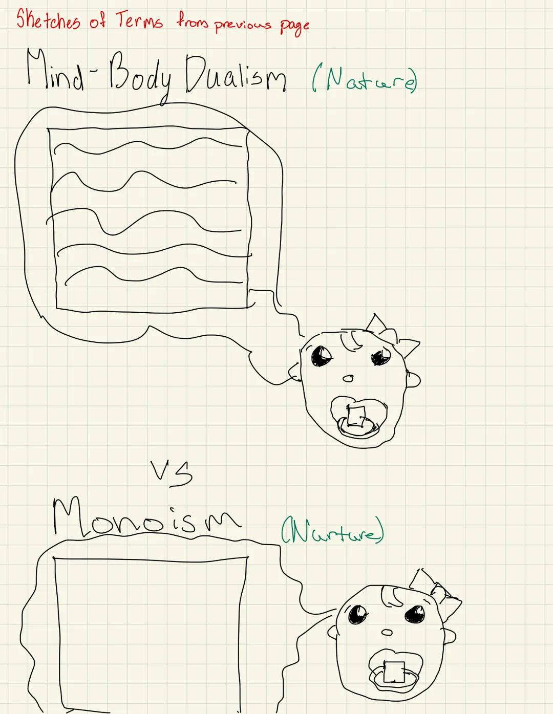 
<p>The scientific foundations of psychology involve influential figures and significant contributions to the field of psychology, such as P