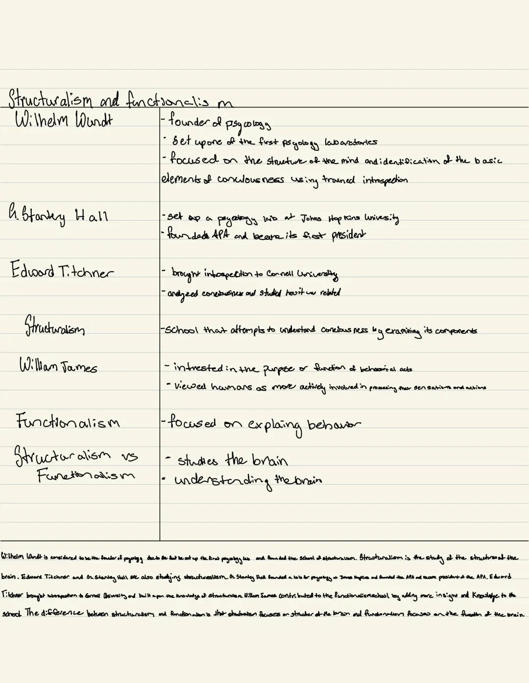 
<p>The scientific foundations of psychology involve influential figures and significant contributions to the field of psychology, such as P