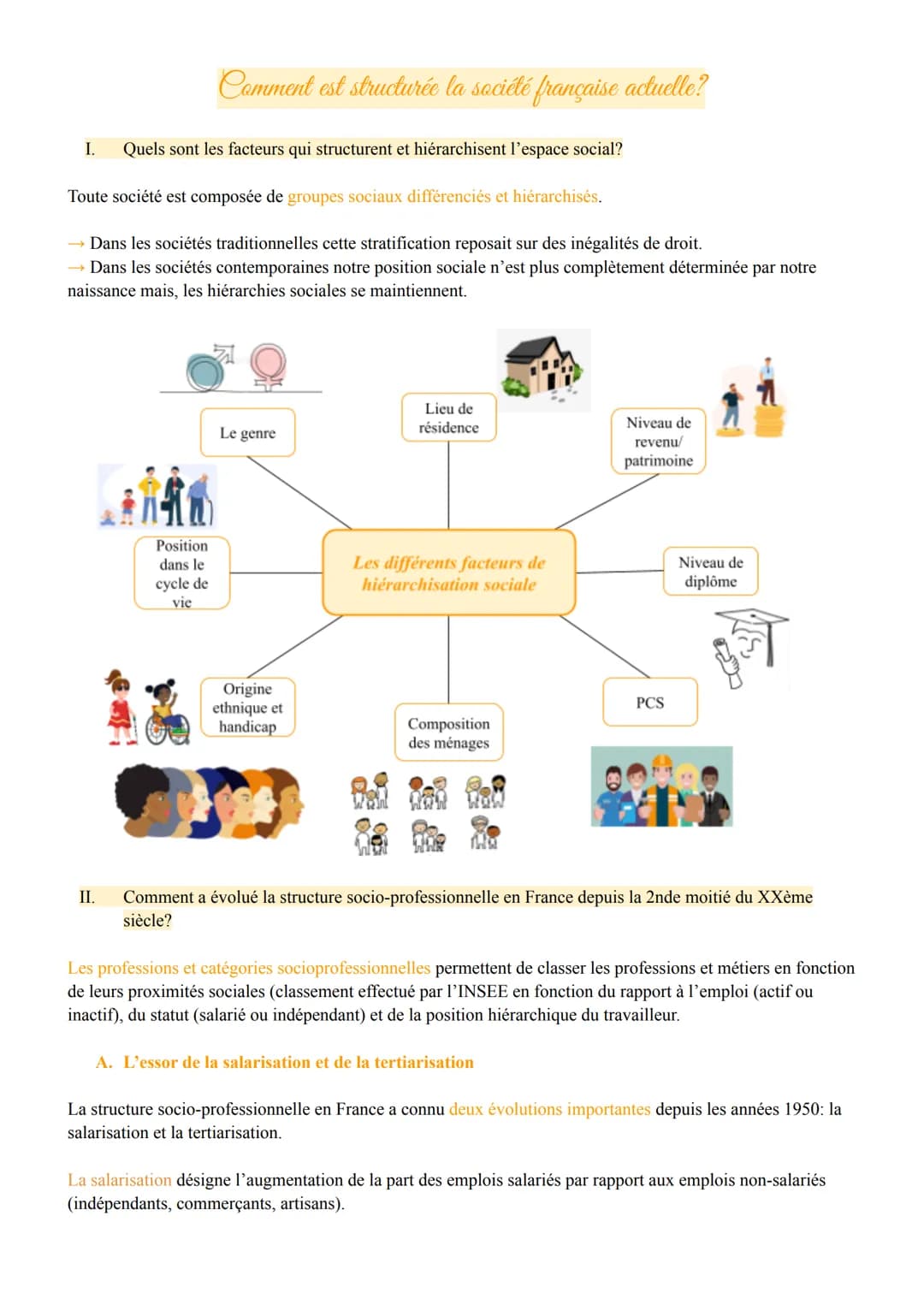 # Comment est structurée la société française actuelle?

I. Quels sont les facteurs qui structurent et hiérarchisent l'espace social?

Toute