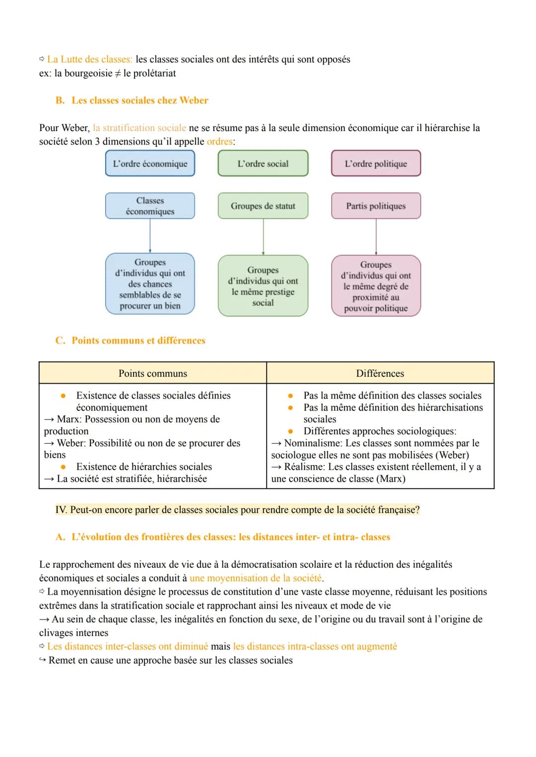 # Comment est structurée la société française actuelle?

I. Quels sont les facteurs qui structurent et hiérarchisent l'espace social?

Toute