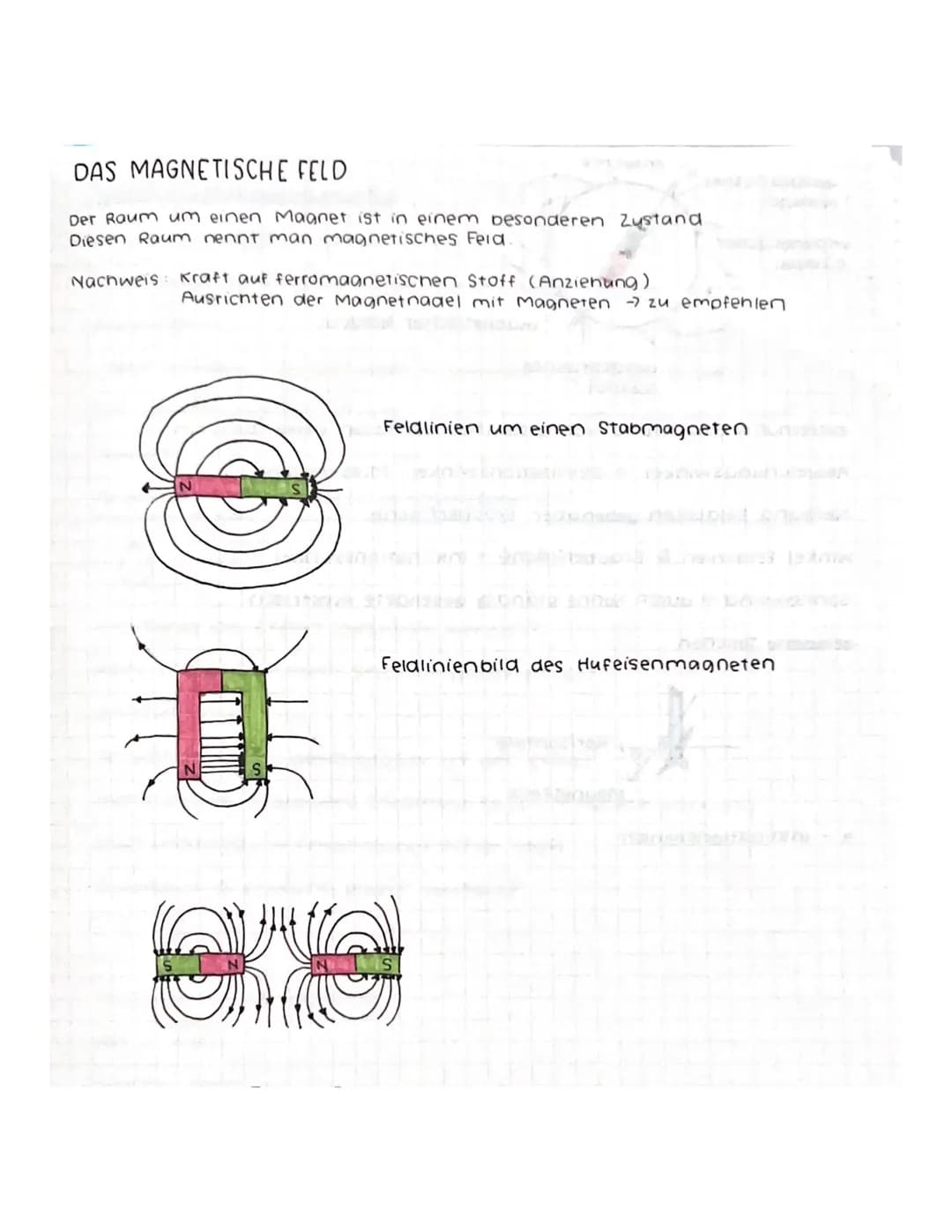 # Magnete & magnetisches Fold

DAUERMAGNETEN

Dauermagnete und ihre Eigenschaften

Zwiscnen einem Magneten und Körpern aus Eisen, Nickel, co
