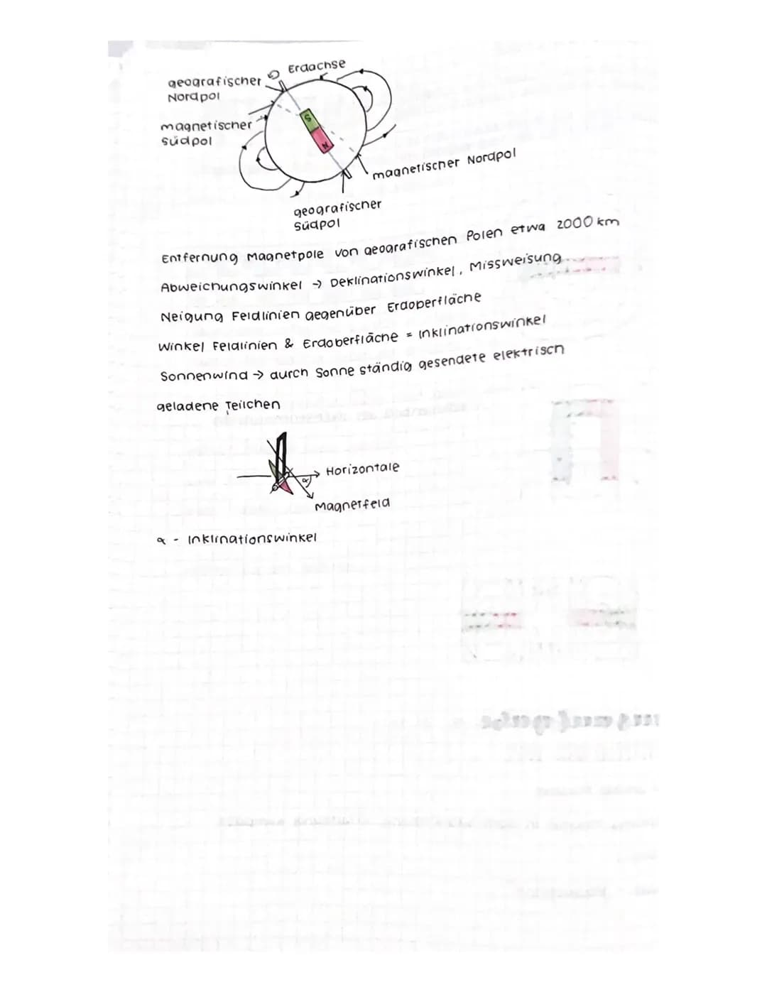 # Magnete & magnetisches Fold

DAUERMAGNETEN

Dauermagnete und ihre Eigenschaften

Zwiscnen einem Magneten und Körpern aus Eisen, Nickel, co