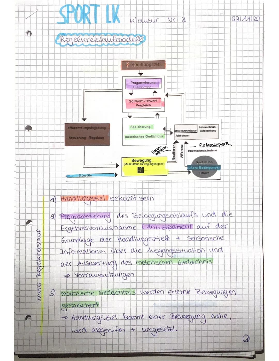SPORT LK HOUS
klausur Nr a
22111120
Regelkreislaufmodele
Handlungsziel
Progammierung
Antizication
Sollwert-Istwert
Vergleich
efferente Impul