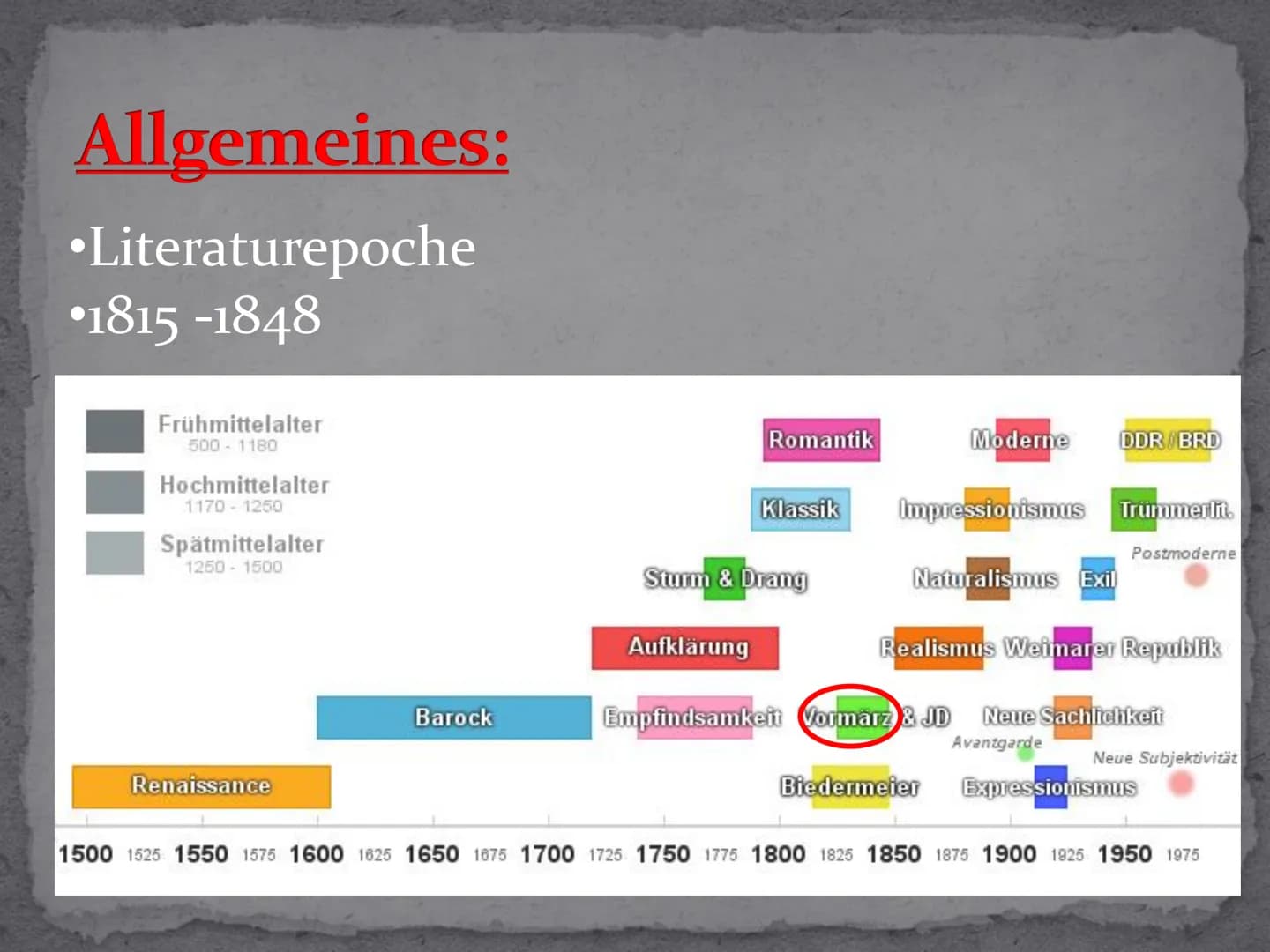 Vormärz Gliederung:
* Allgemeines
* Geschichtlicher Hintergrund
* Gesellschaftliches Leben
* Entwicklung der Literatur
* Wichtige Vertreter 