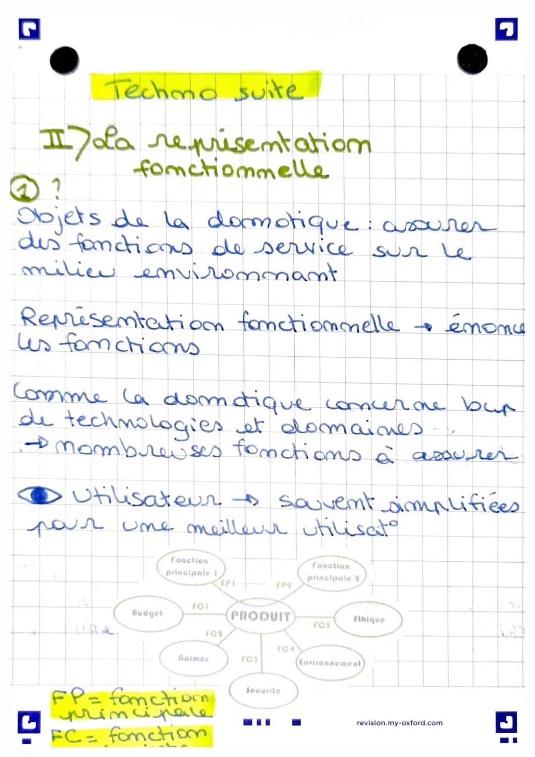 r
L
Techmo: La domotique

I) Les objets techmiques em
domotique

(1) Qu'est-ce - que la domotique?
- vie quotidienne $\rightarrow$ homme i
u