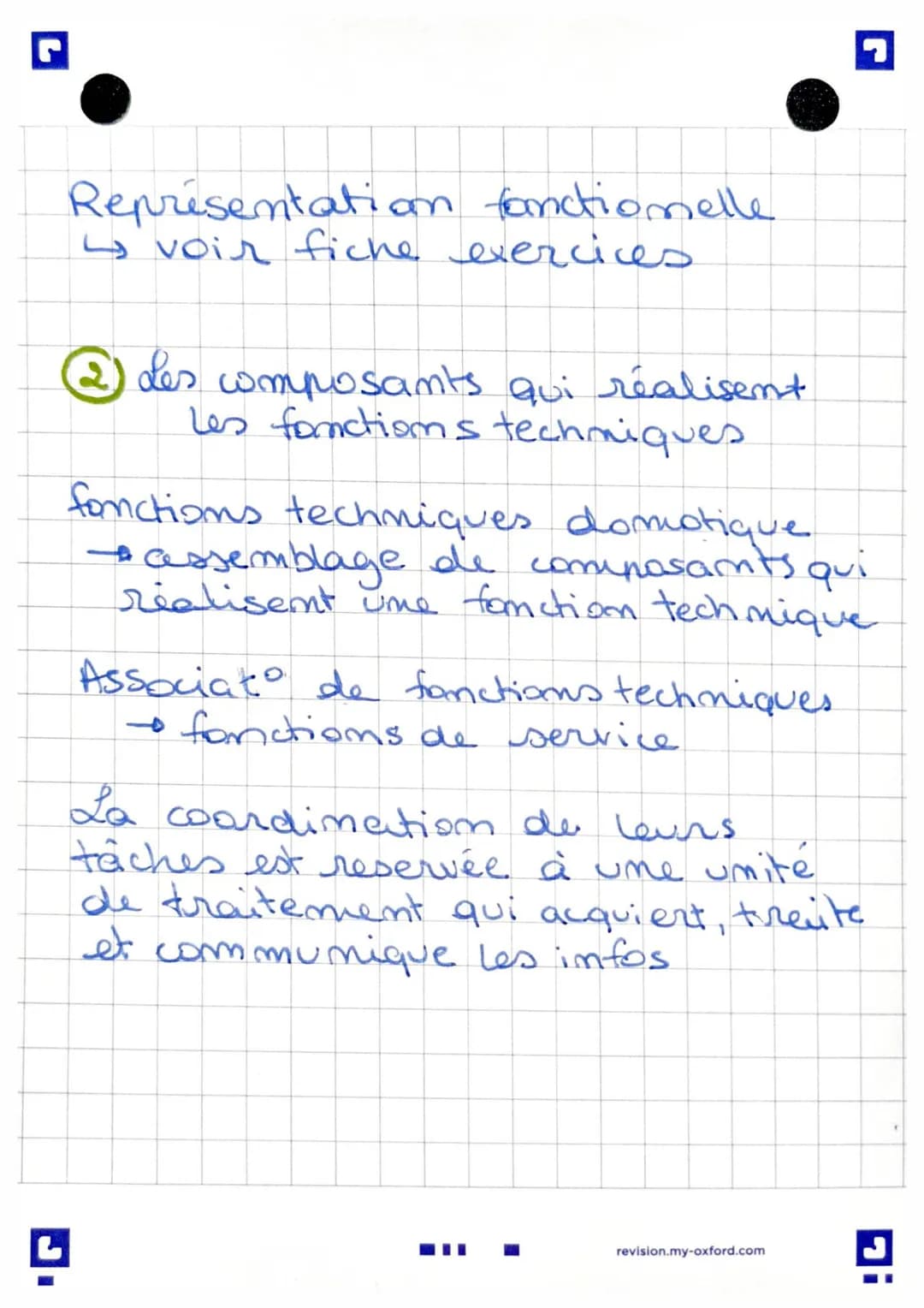 r
L
Techmo: La domotique

I) Les objets techmiques em
domotique

(1) Qu'est-ce - que la domotique?
- vie quotidienne $\rightarrow$ homme i
u