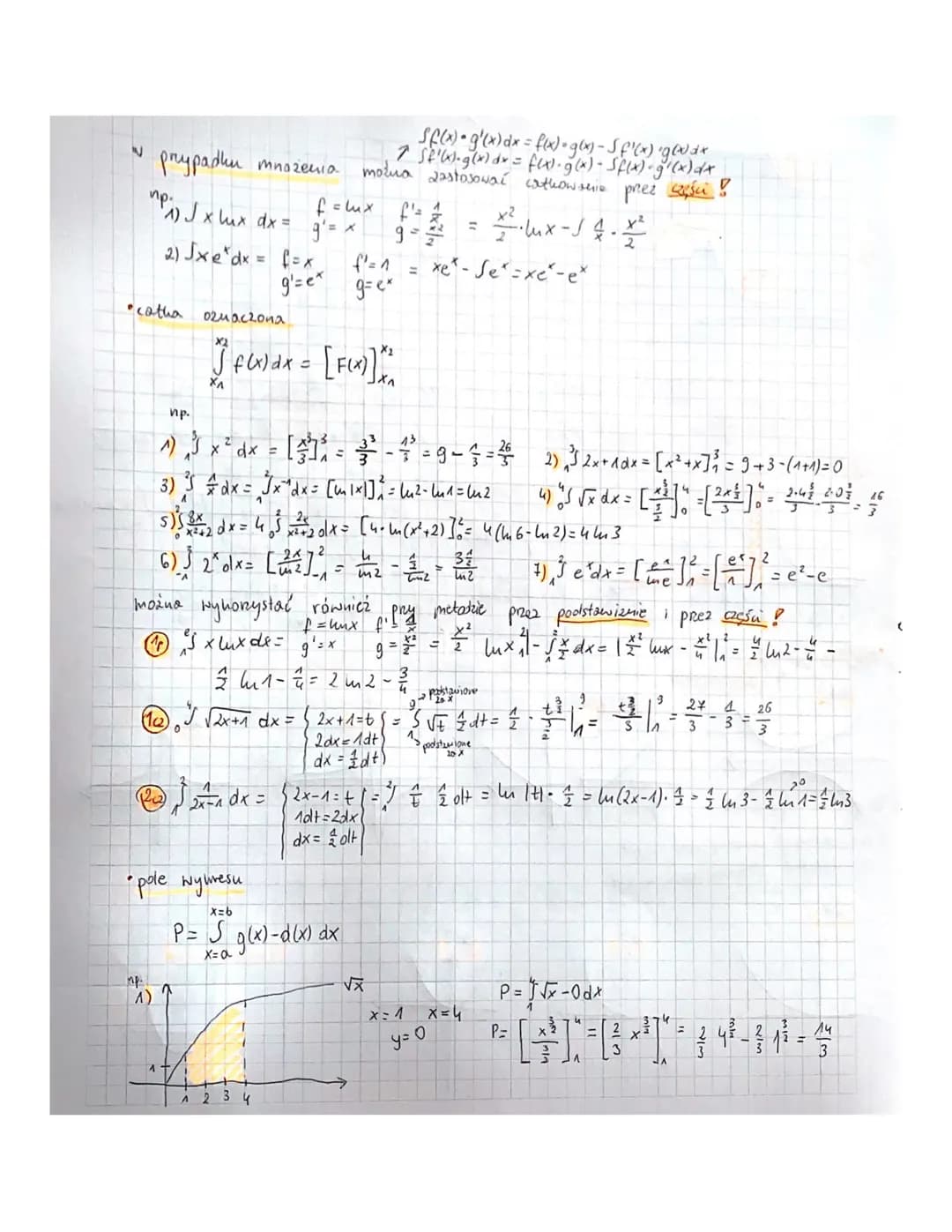 * pachodne

$f(x)= c$ $f'(x)=0$

$f(x)= x^n$ $f'(x)=nx^{n-1}$

$f(x) = x$ $f'(x)= 1$

$f(x)=\frac{1}{x}$ $f'(x)=-\frac{1}{x^2}$

$f(x)=\sqrt