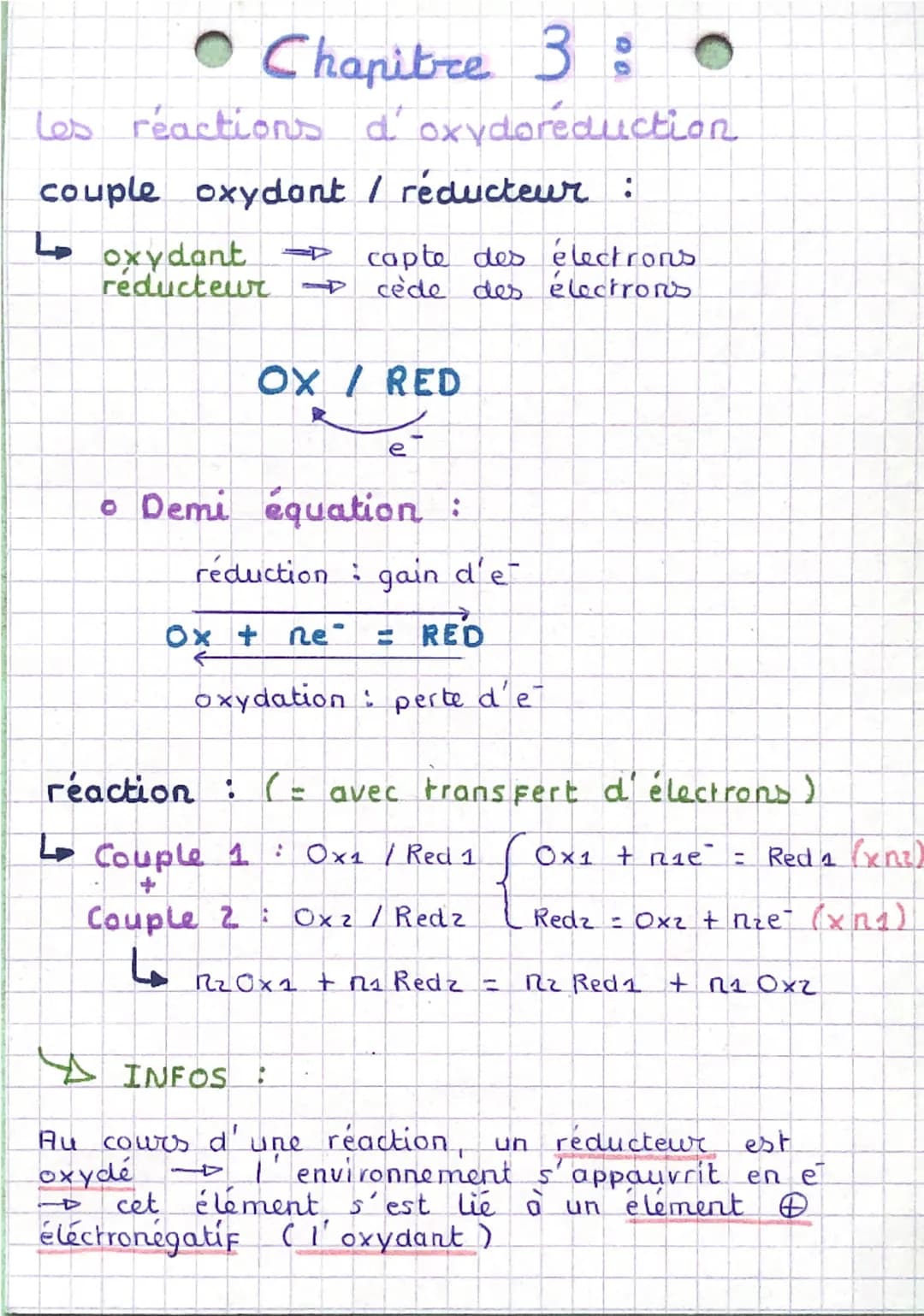 # Chapitre 3:

Les réactions d'oxydoréduction

couple oxydant / réducteur :

Loxydant $\rightarrow$ capte des électrons.

reducteur $\righta