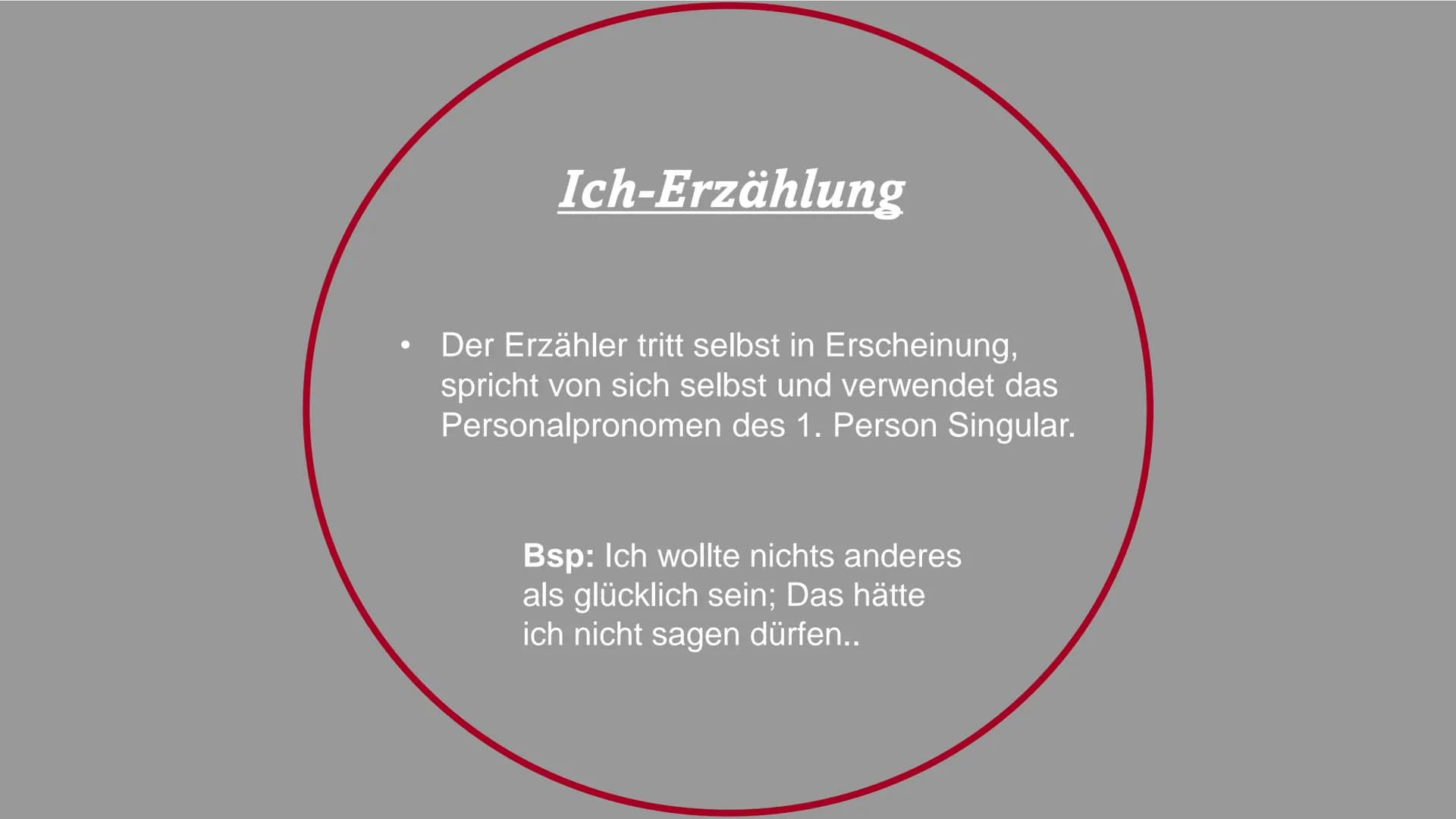 Erzähl -
verhalten

Die Technik des Erzählens

Zeitgestaltung

Erzähler -
standort

Erzähl -
perspektive

Erzählform

Darbietungs-
formen

E