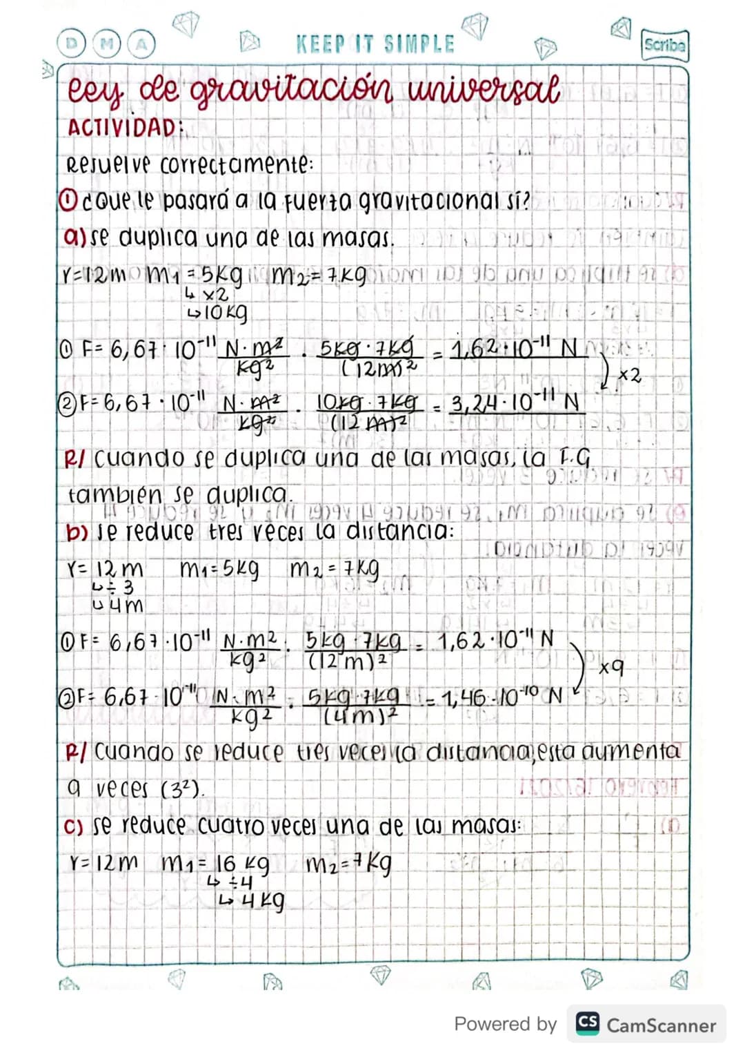 DMA
KEEP IT SIMPLE
# ley de gravitación universal
ACTIVIDAD:
Resuelve correctamente:
Ocoue le pasará a la fuerza gravitacional sí?
a)se dupl