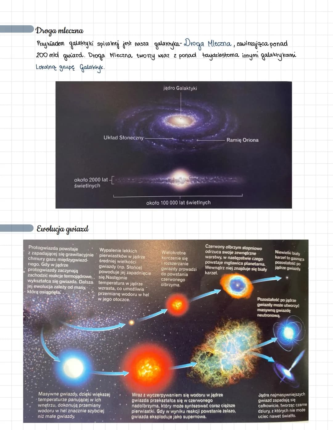 # Wszechswiat

Teorie na temat budowy wszechświata

↳ Wszechświat- to ogoi obiektywów astronomicznych wraz z czasoprestrzenią, w której się 