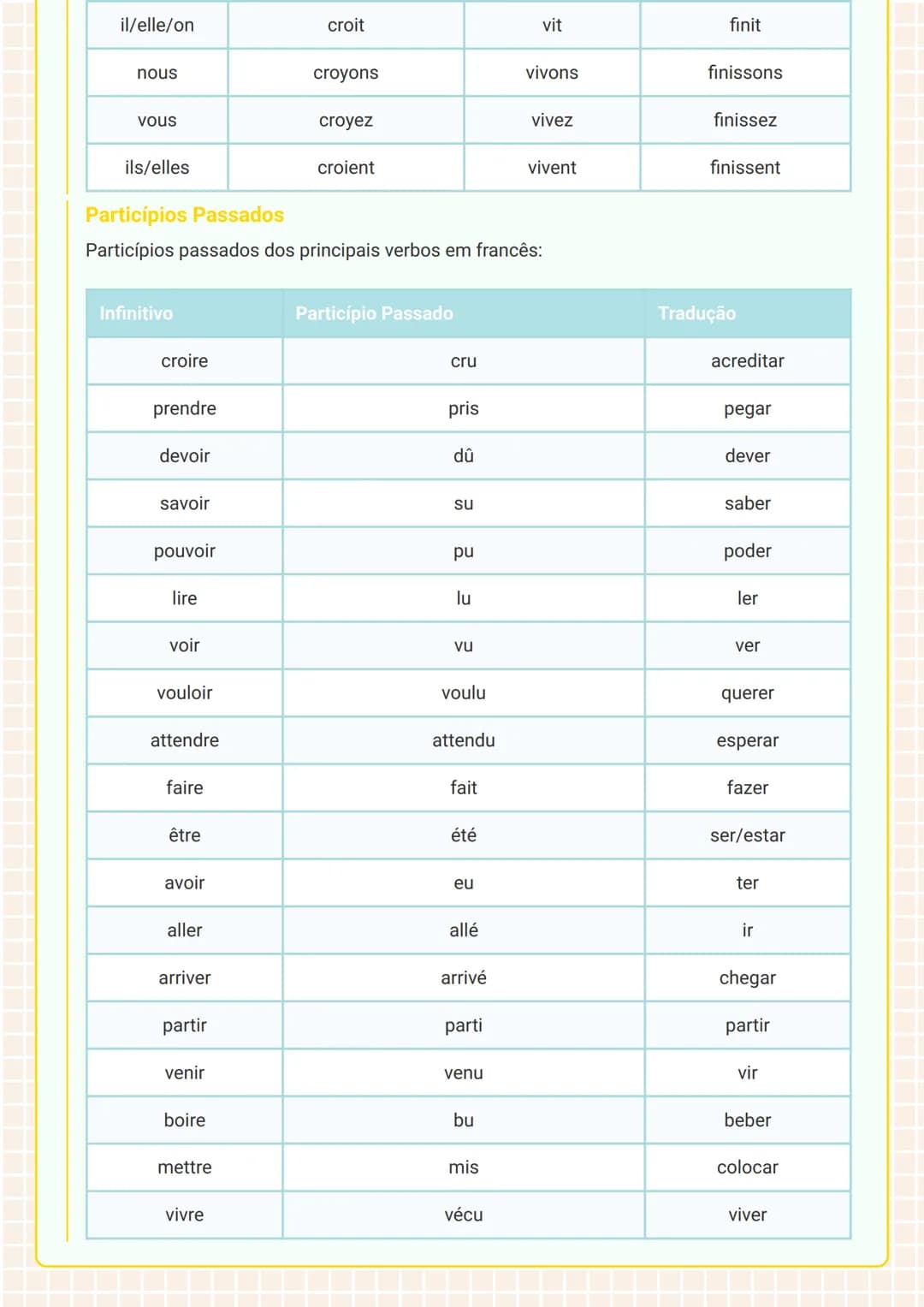 # Gramática Francesa # Pronomes Objeto
Os pronomes objeto em francês substituem o objeto direto ou indireto em uma frase. Eles são
classific
